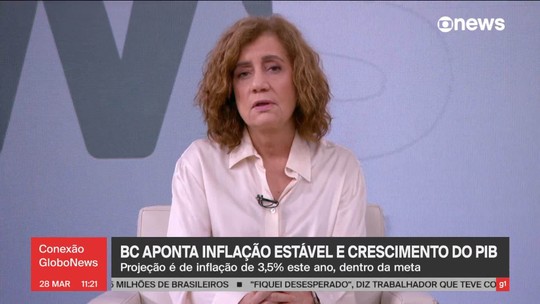 "Inflação estável e crescimento revisto pra cima" diz Míriam Leitão sobre relatório do Banco Central - Programa: Conexão Globonews 