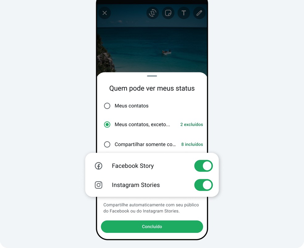 Vai ser possível compartilhar o status do WhatsApp (que funciona como os stories) no Instagram e no Facebook. — Foto: Divulgação/Meta