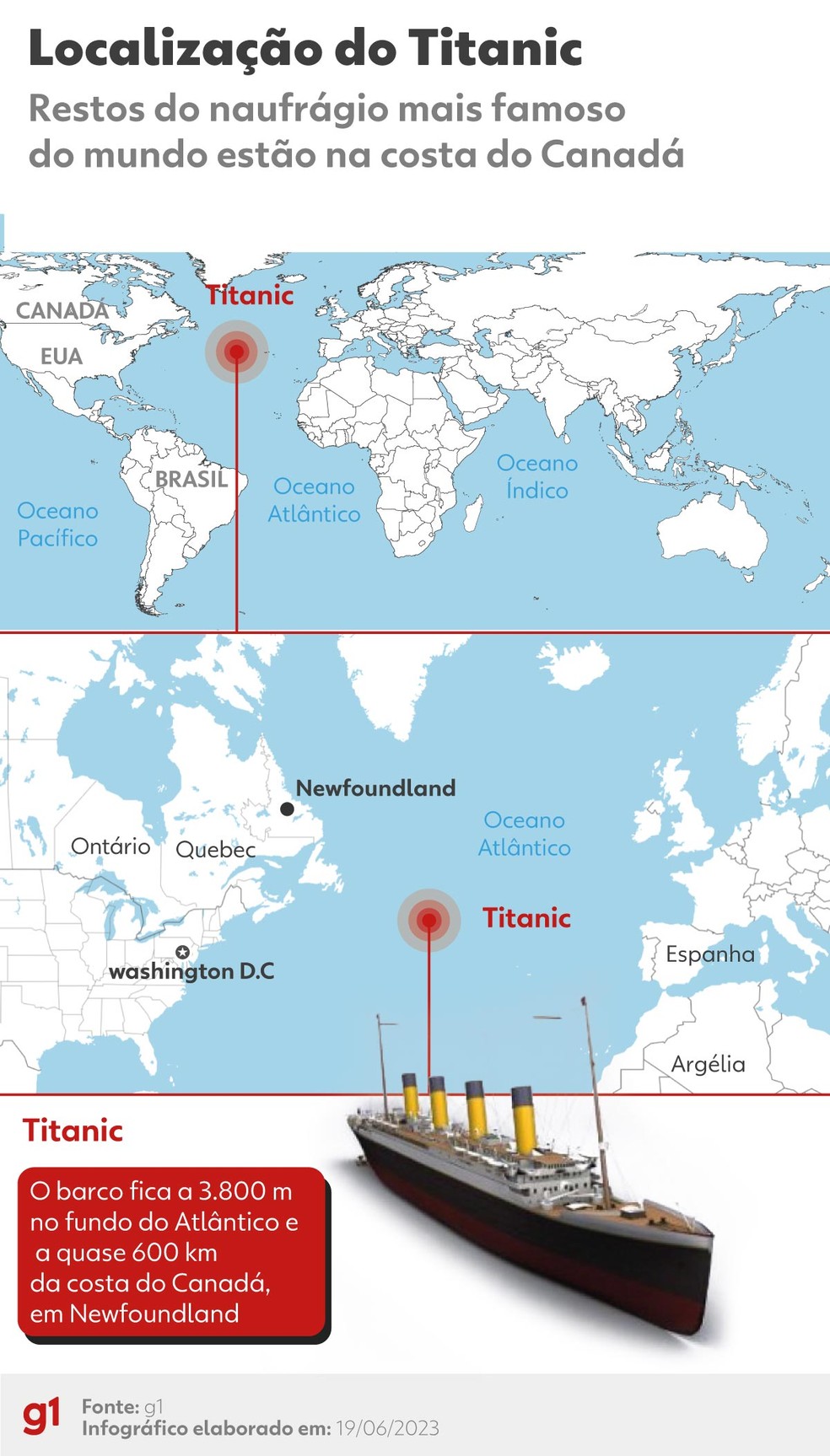Mapa mostra a localização dos restos do Titanic.  — Foto: arte/ g1
