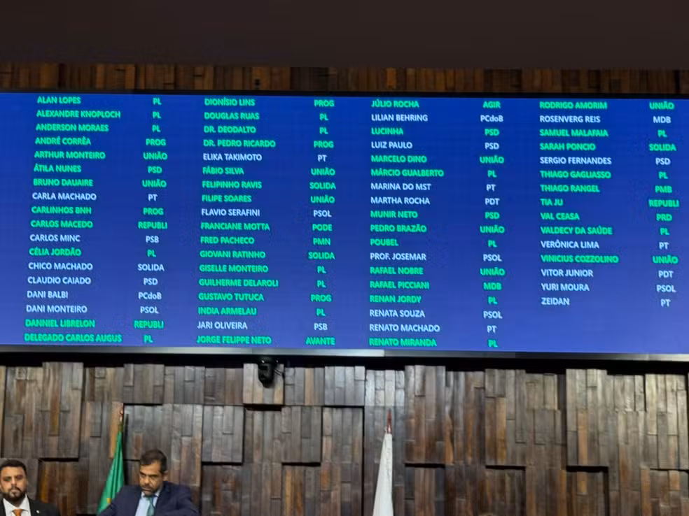 Placar da votação para presidente da Alerj — Foto: Reprodução
