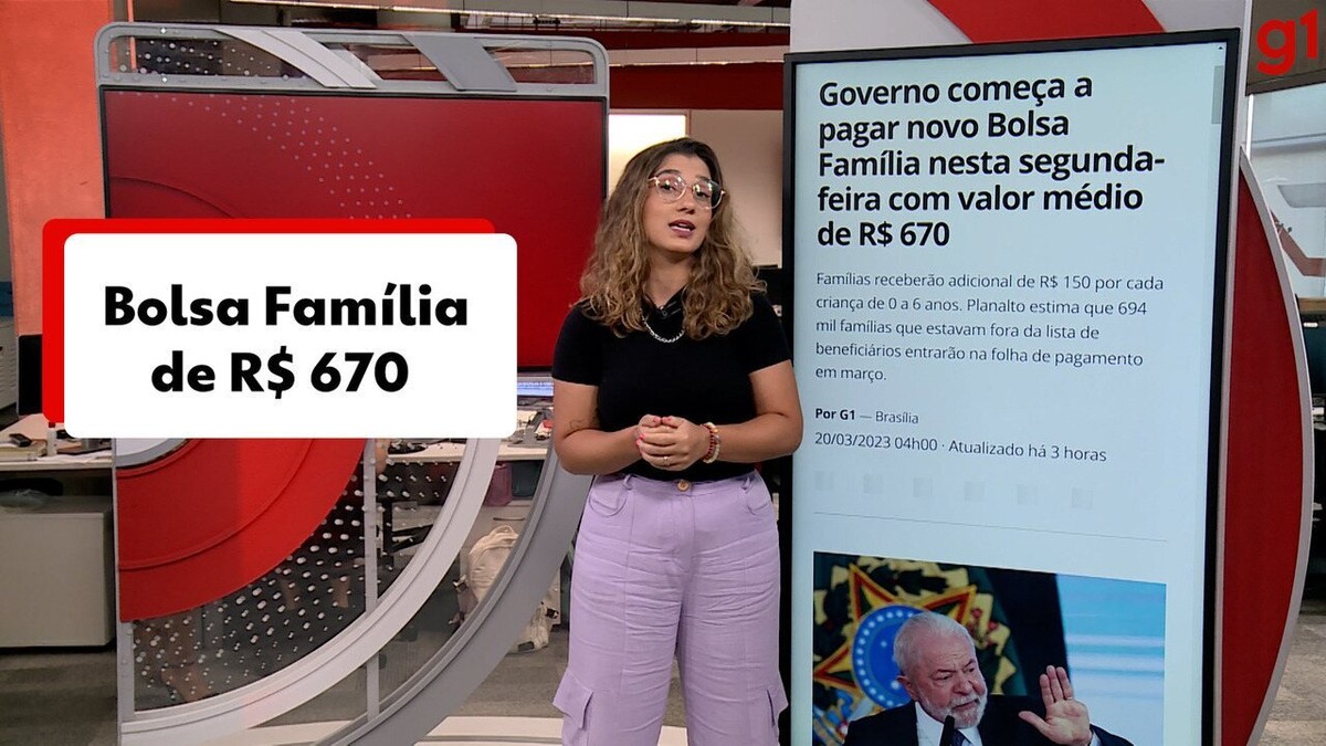 noticias #bolsafamilia #governo #noticia #pagamento