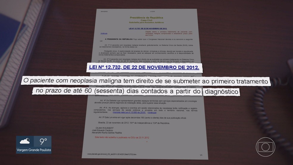 Parte final: Duas semanas após registrar uma denúncia por