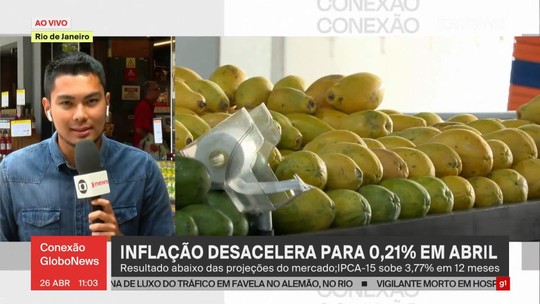 Resultado abaixo das projeções do mercado ; IPCA-15 sobe 3,77% em 12 meses - Programa: Conexão Globonews 