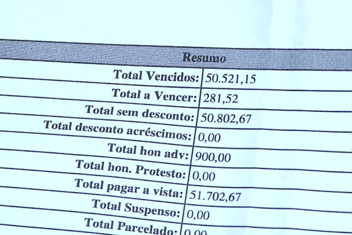 Dívida de IPTU de R$ 50 mil leva ao bloqueio de pensões de idosa em Campo Grande; entenda