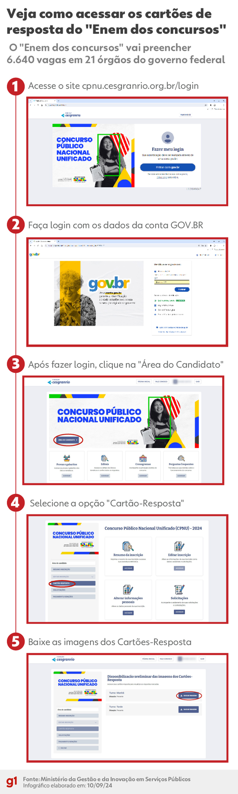 Veja o passo a passo para emitir as imagens dos cartões de resposta do 'Enem dos concursos' — Foto: Nicole Lourenco/Arte g1