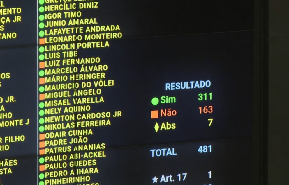 Urgência do projeto de anistia: como votaram os deputados e partidos