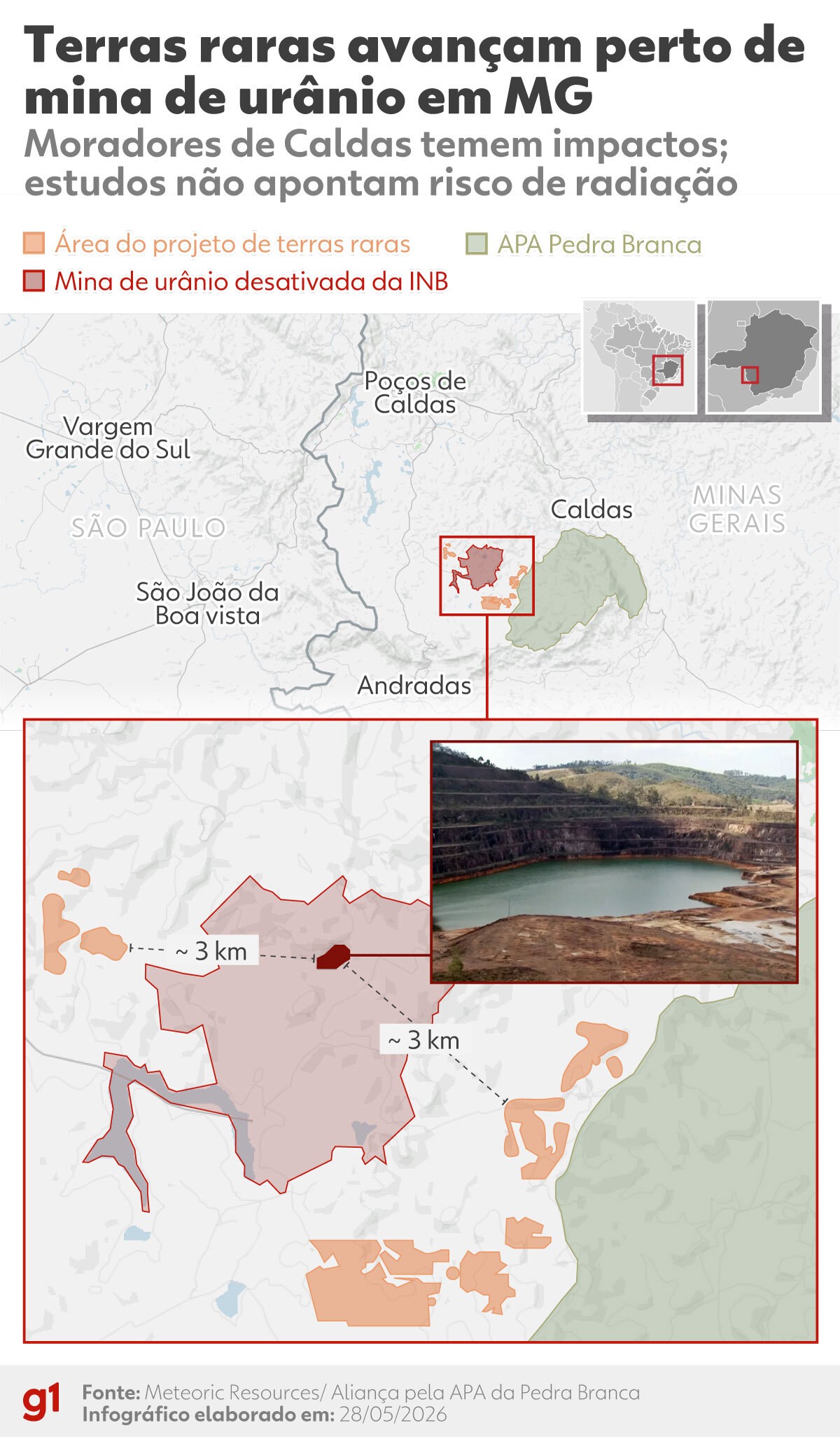 Comitiva do governo federal aponta necessidade de avaliar impactos de terras raras de forma cumulativa e regional no Sul de MG