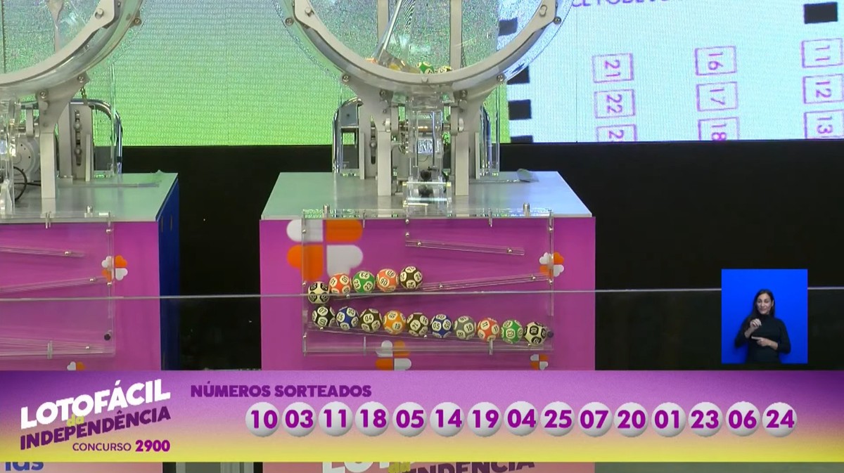 Resultado Lotofácil: apostas dividem prêmio e faturam R$ 646 mil