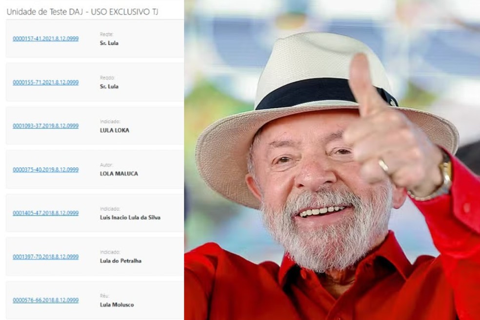 Sistema do TJMS constava o nome do presidente associado a personagens. — Foto: Reprodução e Ricardo Stuckert / PR