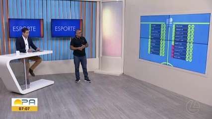 VÍDEOS: BDP de quarta-feira, 20 de agosto