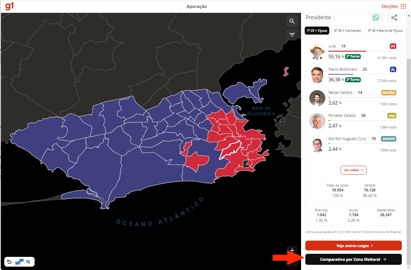 MAPA: veja o resultado das eleições 2026 no Rio de Janeiro por local de votação e seção eleitoral