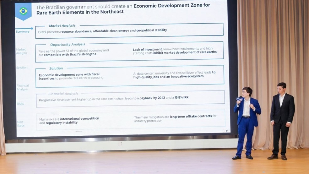 Brasileiros participaram de olimpíada na China. — Foto: Arquivo pessoal