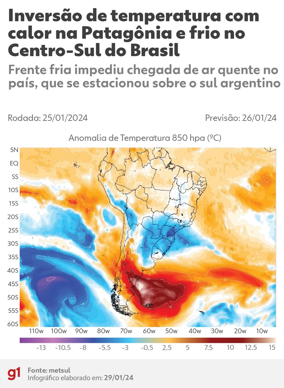 Imagem mostra inversão da temperatura com frio no Centro-Sul do Brasil e calor na Patagonia — Foto: Arte/g1