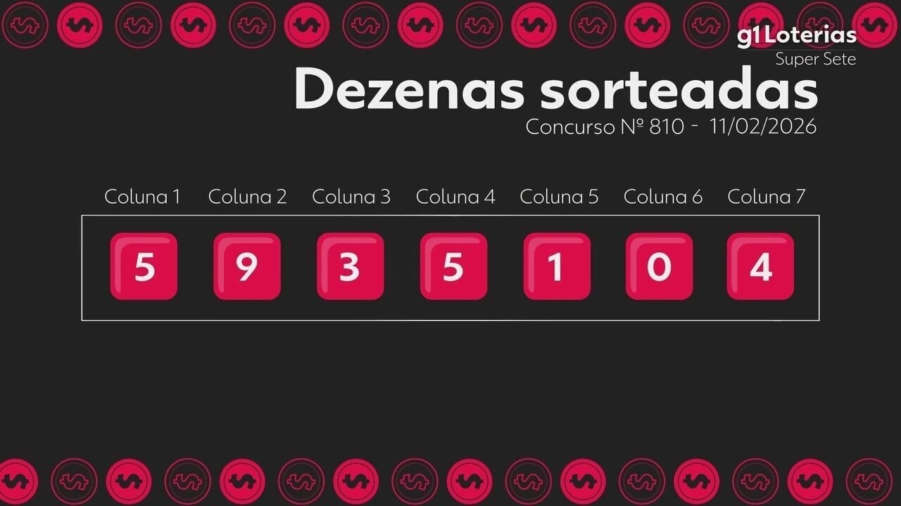 Resultado da Super Sete Concurso 810: Números Sorteados e Premiações
