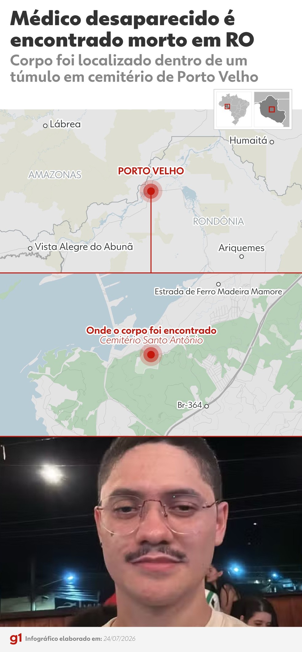 Infográfico sobre o médico desaparecido é encontrado morto em RO — Foto: g1