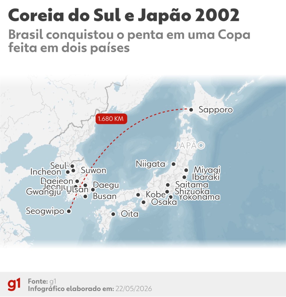Copa do Japão e Coreia do Sul, em 2002, teve estádios espalhados por 20 cidades — Foto: Lara Bernardino/Arte g1