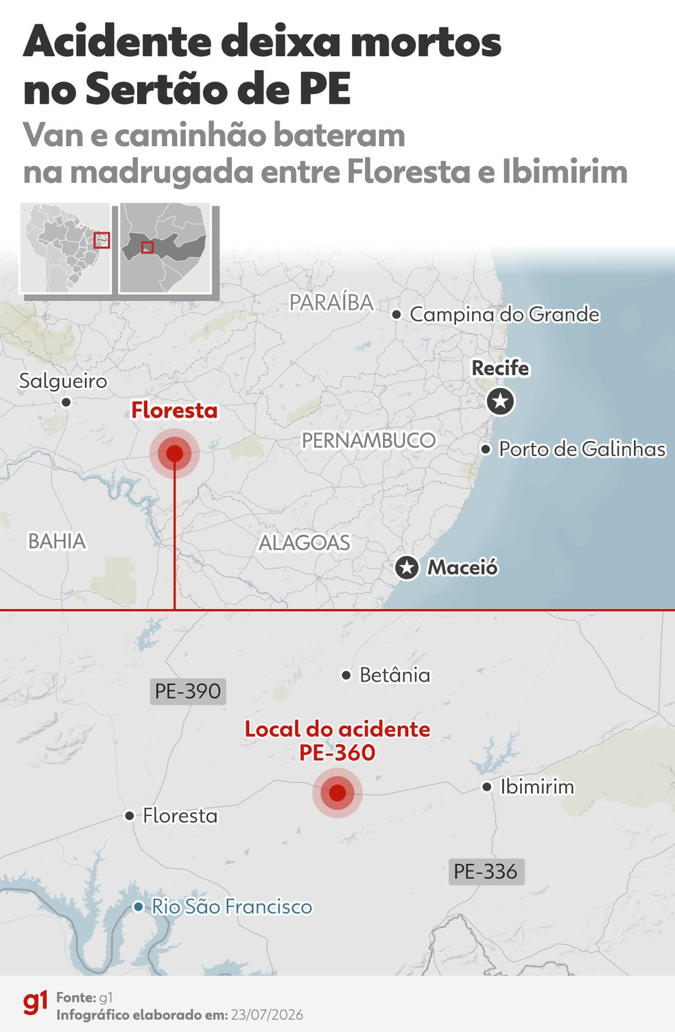 Infográfico - acidente na PE-360 em Floresta, no Sertão de Pernambuco — Foto: g1