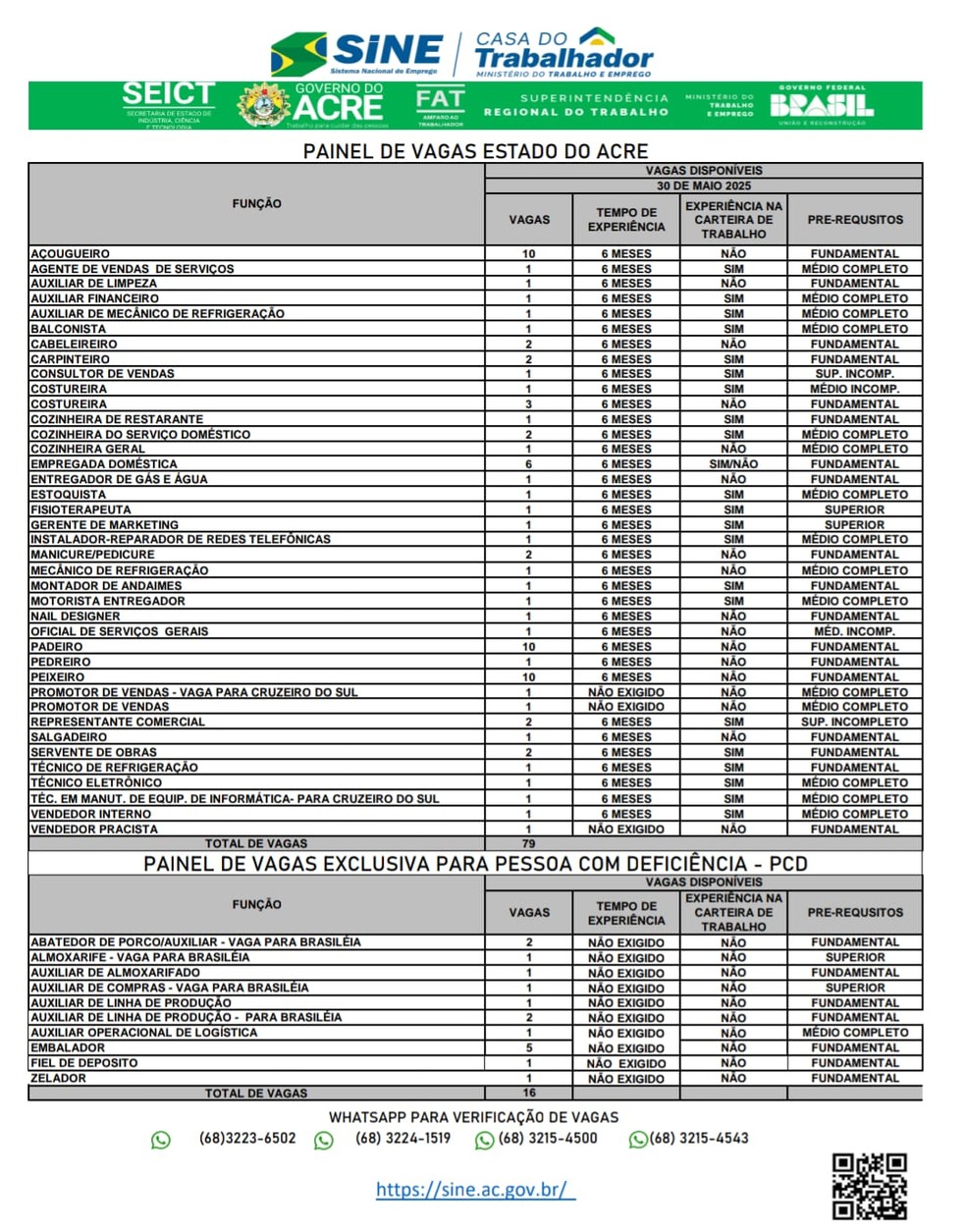 Vagas disponíveis no Sine nesta sexta-feira (30) — Foto: Reprodução