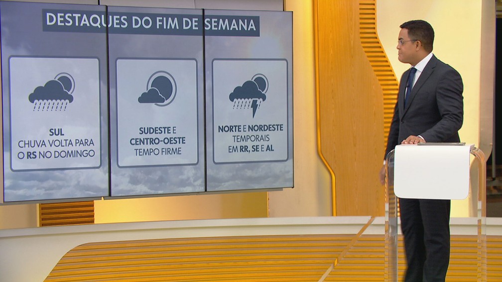 Fim de semana traz volta da chuva ao Sul e tempo firme na maior parte do país — Foto: Reprodução/TV Globo