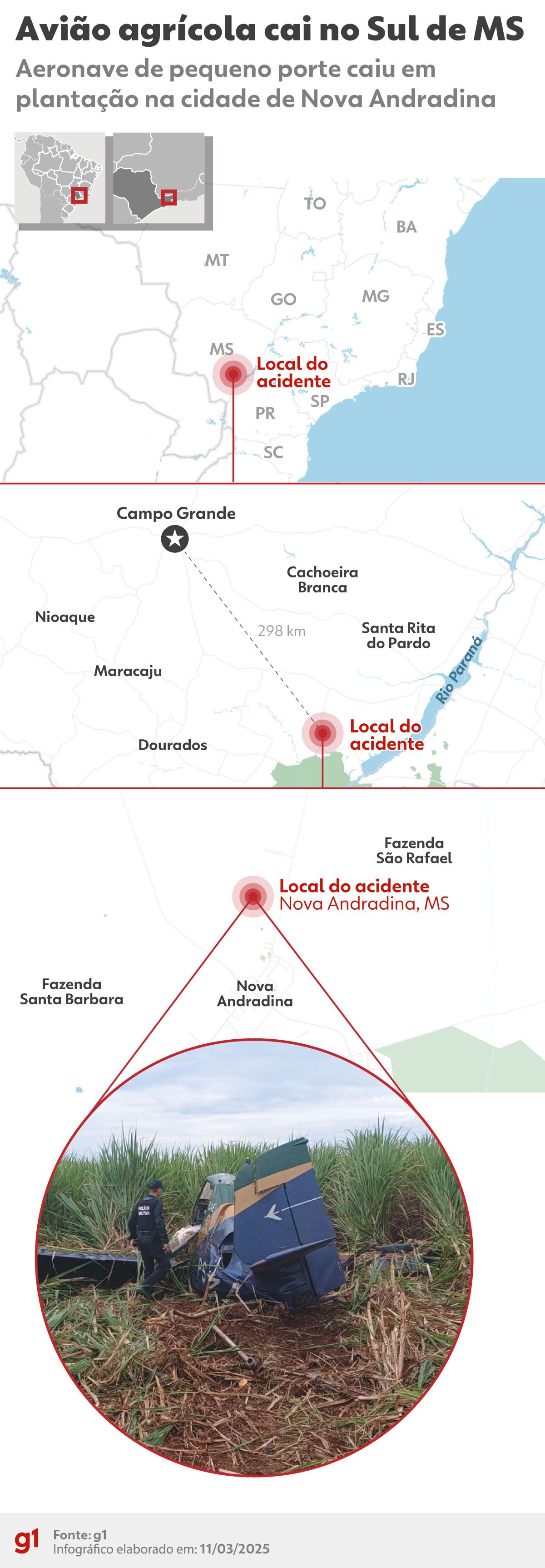 Piloto morre em queda de avião agrícola em MS; veja vídeo