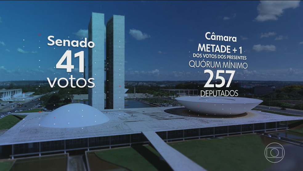 Veja como funciona as eleições para presidente da Câmara dos Deputados e do Senado — Foto: Reprodução/TV Globo