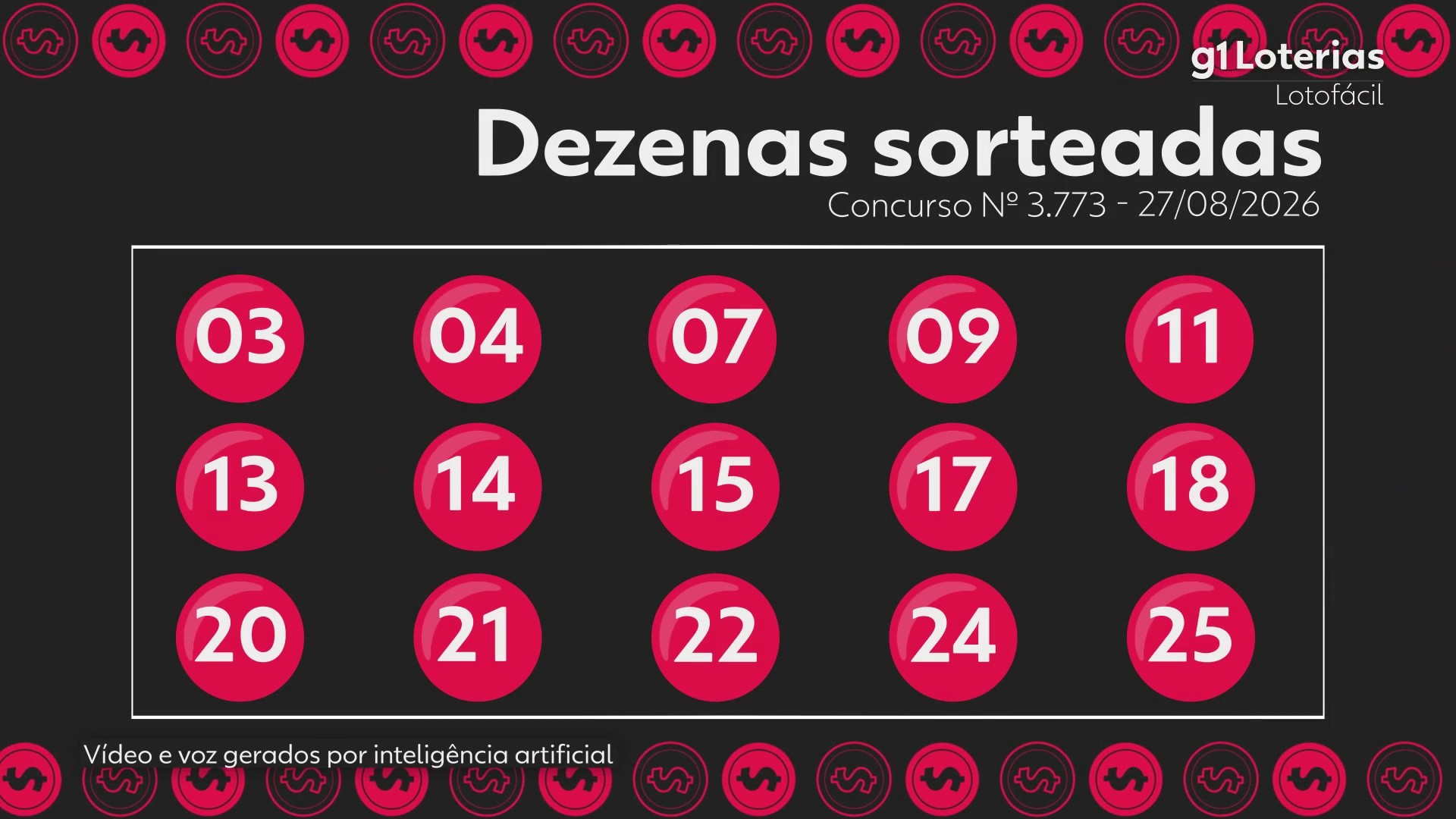 Lotofácil hoje: resultado do concurso 3773 e números sorteados