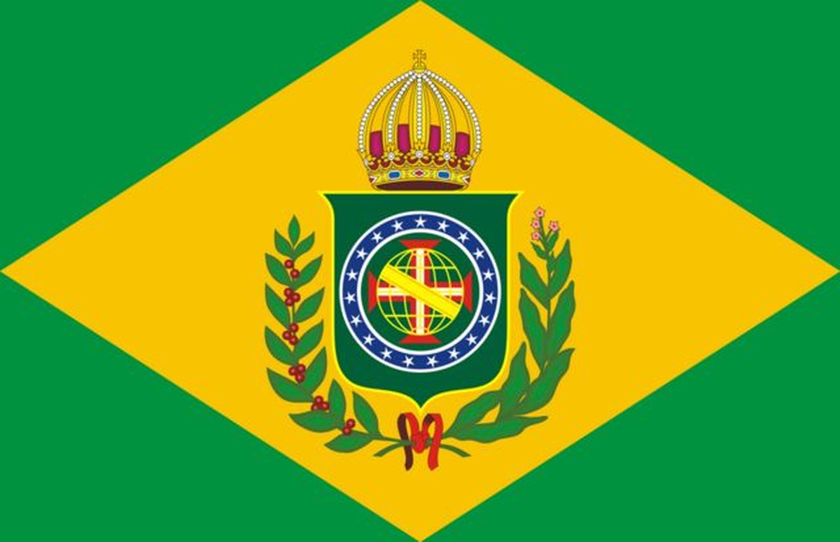 Brazilian Flag - A Dica do Dia, Free Portuguese Lessons - Rio & Learn