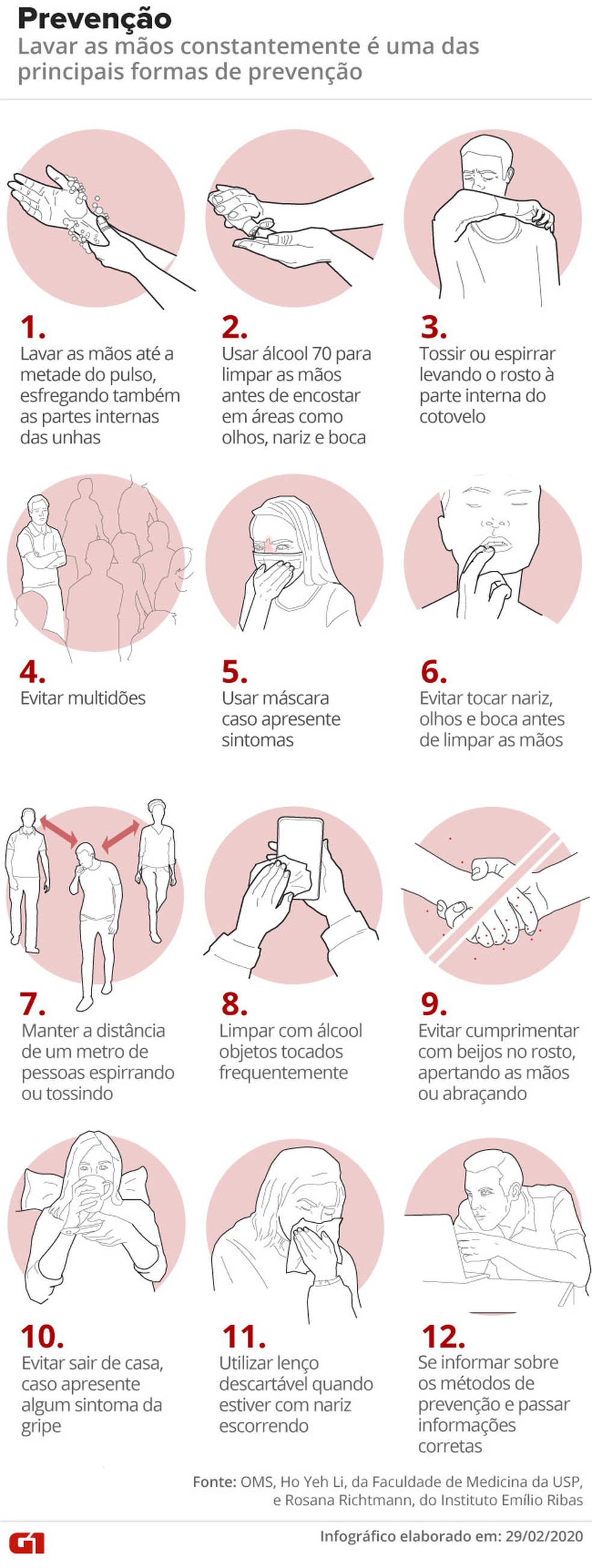 COVID-19: por que alongar traz benefícios para o corpo? – Revista Algomais  – a revista de Pernambuco