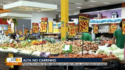 Preço da cesta básica volta a subir em Palmas
