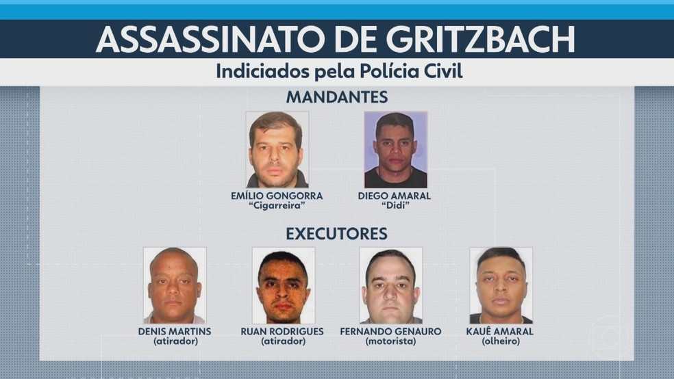 Polícia conclui inquérito sobre execução do delator do PCC e indicia seis suspeitos por homicídio — Foto: Reprodução/Globo