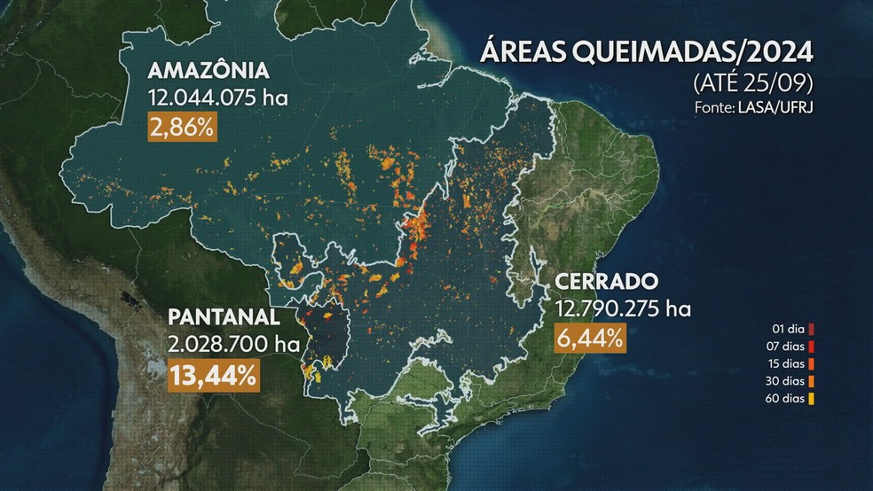 Mapa com as áreas queimadas no Brasil de 18 a 25 de setembro — Foto: Reprodução/TV Globo