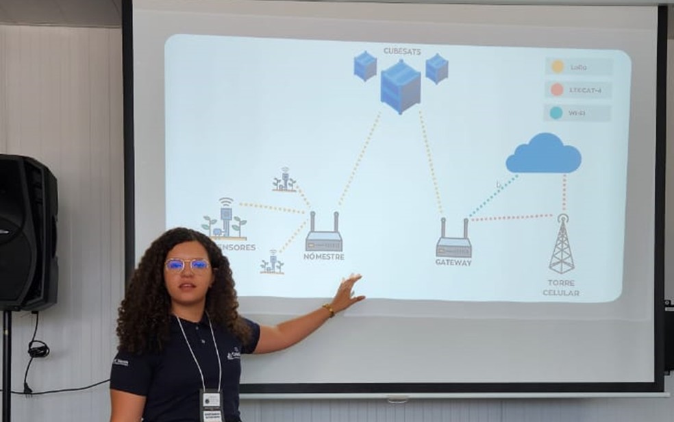 Entenda como funciona satélite que promete conectividade para monitorar fazendas sem wi-fi ou sinal de celular — Foto: Inatel