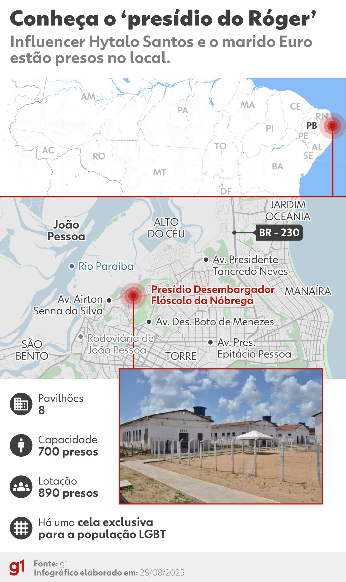 Hytalo Santos e marido vão ficar em ala LGBTQIA+ e só podem receber visitas de familiares; entenda as regras do presídio