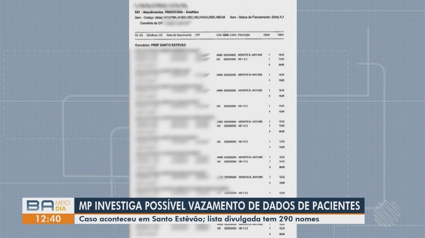 Vídeos do g1 e TV Subaé - quarta-feira, 19 de agosto de 2026