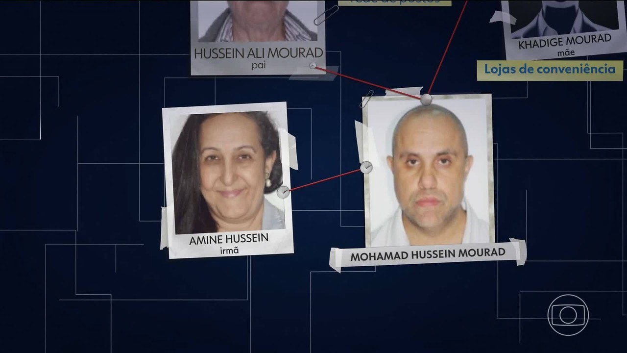 Receita reforça combate a créditos tributários indevidos no setor de combustíveis, alvo de operação contra lavagem de dinheiro do PCC