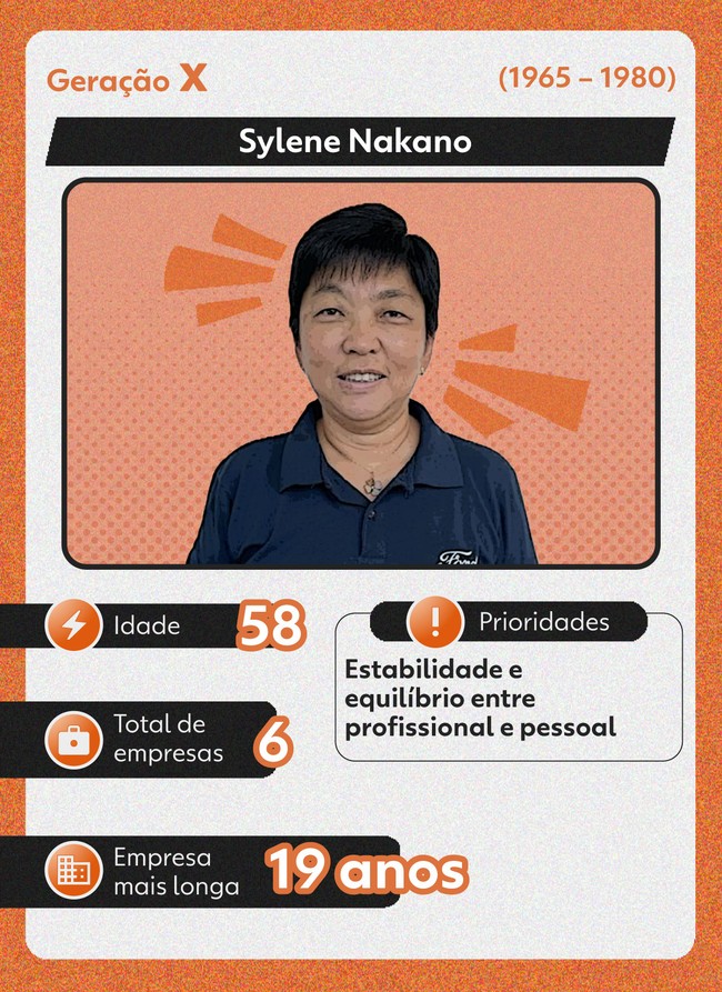 Sylene Nakano, que trabalha na Ford há 19 anos, não se vê mudando de emprego tão rápido.