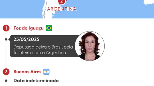 Carla Zambelli chegou à Itália nesta quinta-feira, dizem fontes
