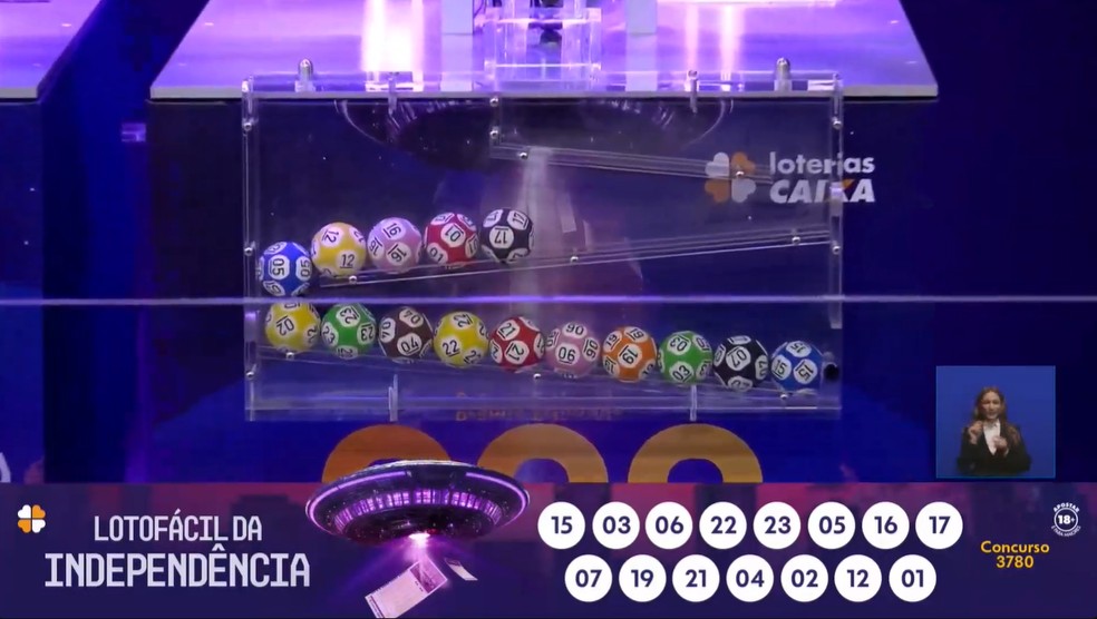 Resultado da Lotof�cil da Independ�ncia. � Foto: Reprodu��o/Caixa