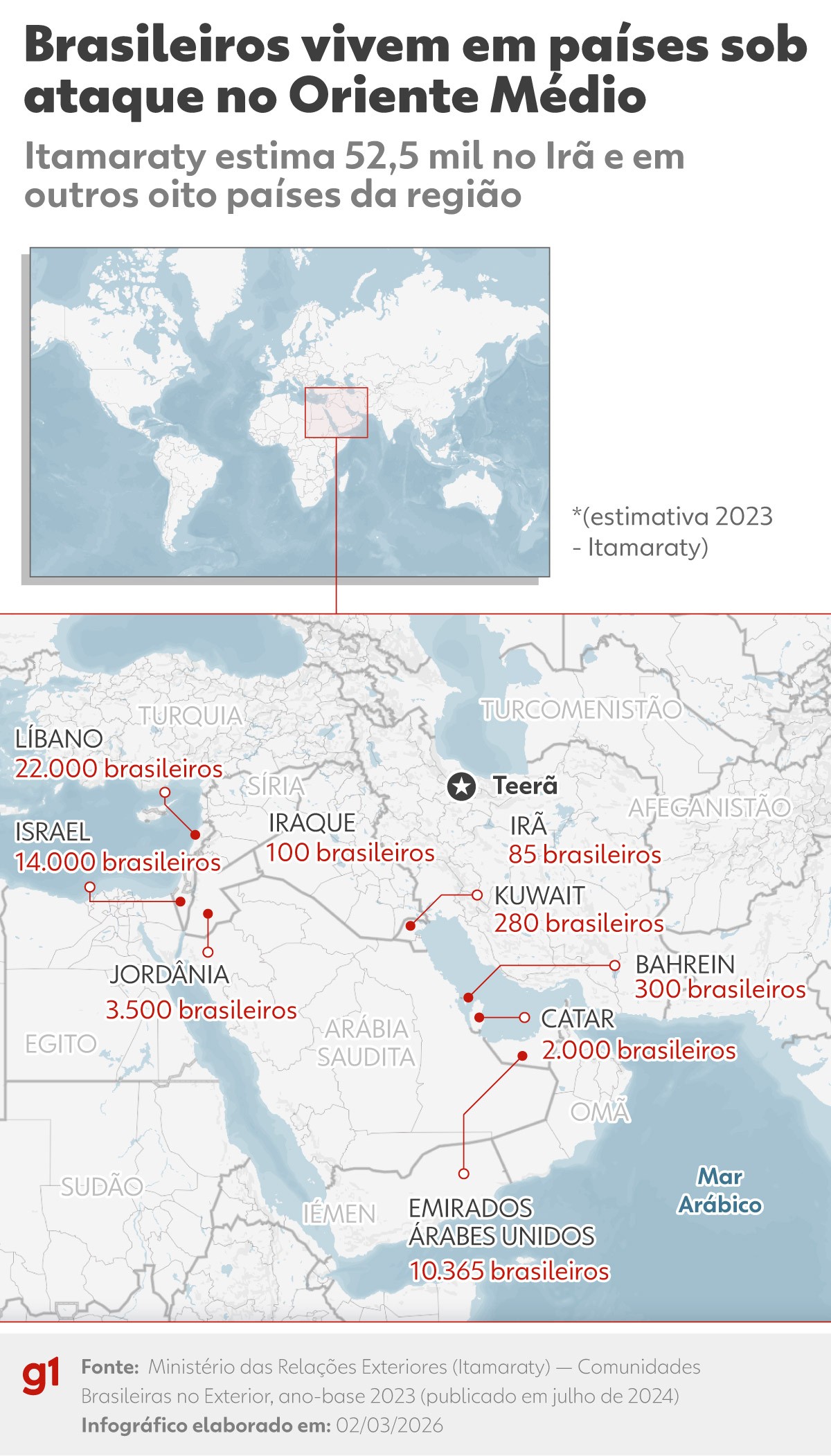 MAPA mostra onde vivem mais de 52 mil brasileiros em países envolvidos na escalada entre EUA, Israel e Irã
