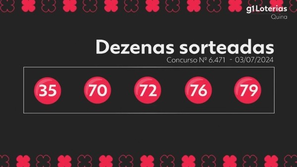 Concurso 6064 da Quina: quais as dezenas sorteadas e quem são os ganhadores - Midia CON