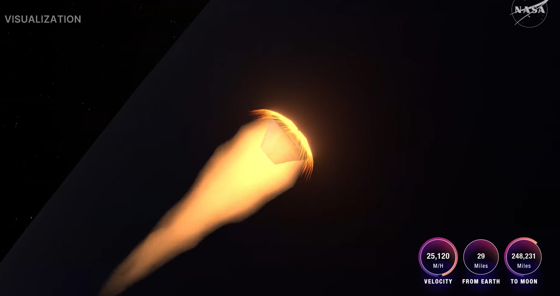 Do espaço ao mar em 13 minutos: passo a passo da volta da Artemis à Terra