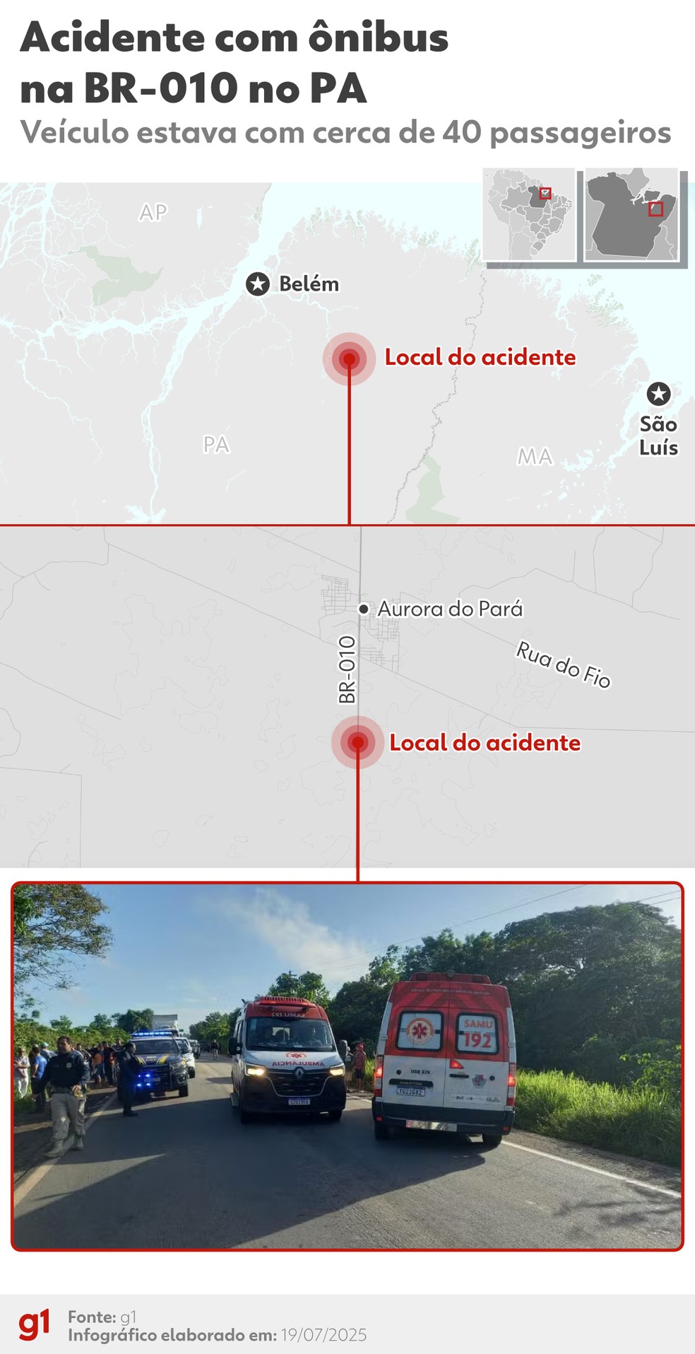 Acidente com ônibus em Aurora do Pará — Foto: Arte g1