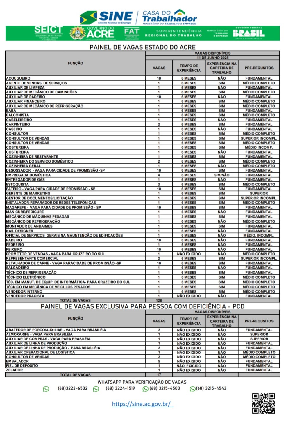 Painel de vagas do Sine desta quarta-feira (11) — Foto: Reprodução
