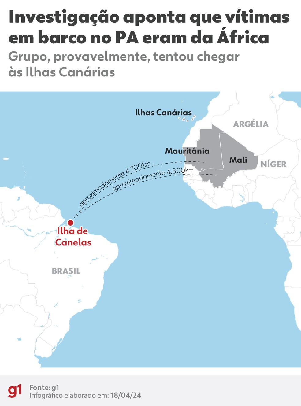 Infográfico mostra possível rota do barco encontrado no Pará com 9 corpos — Foto: Editoria de arte, g1