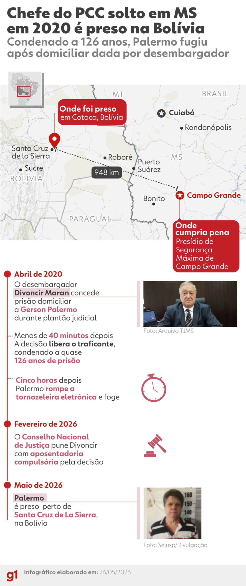 Infográfico - local onde Gerson Palermo foi preso, na Bolíva — Foto: g1 MS