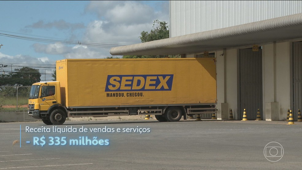 Correios: prejuízo bilionário traz de volta debate sobre tamanho e eficiência da empresa — Foto: Reprodução/TV Globo