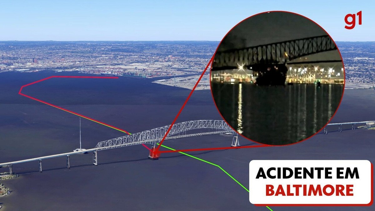 INFOGRAPHIC: According to the watchdog website, the ship began to drift two minutes before it hit the USA bridge and collapsed |  the world