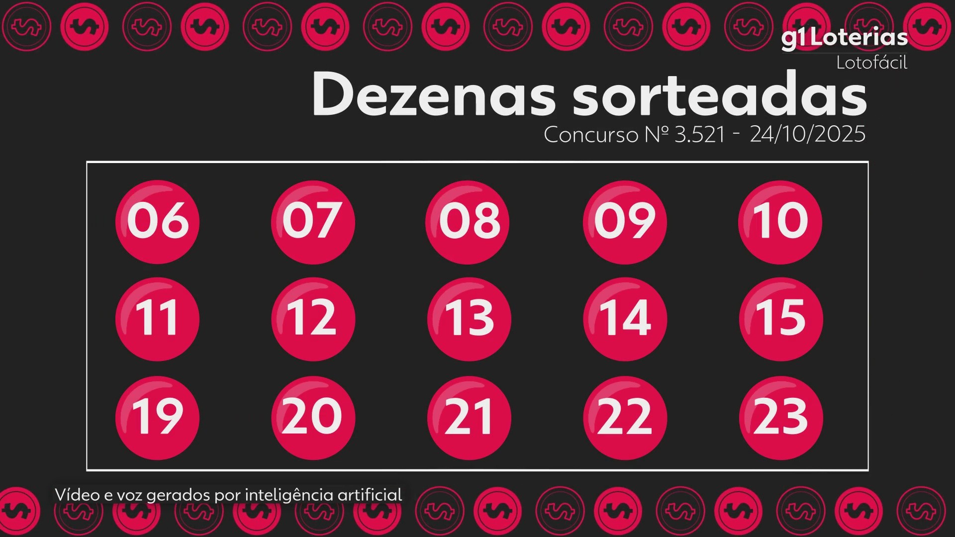 Lotofácil hoje: resultado do concurso 3521 e números sorteados; dez apostas vencem e cada uma leva mais de R$ 200 mil