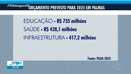 LOA de Palmas é aprovada na câmara de vereadores
