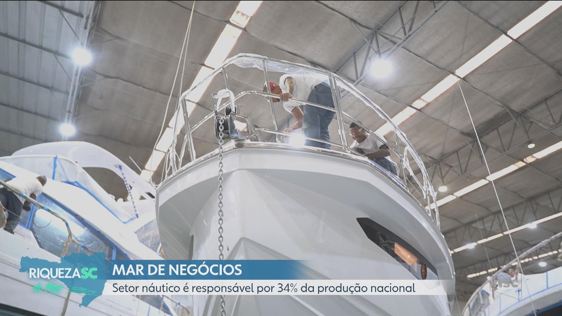Série 'Riquezas do Mar' exalta economia portuária e náutica de SC; REVEJA os episódios